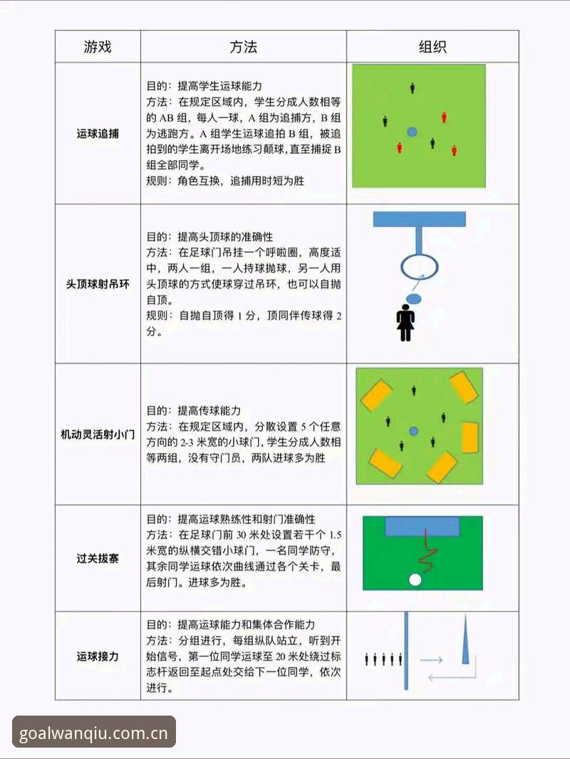 如何高效管理WQ玩球体育账号并提升竞猜体验？
