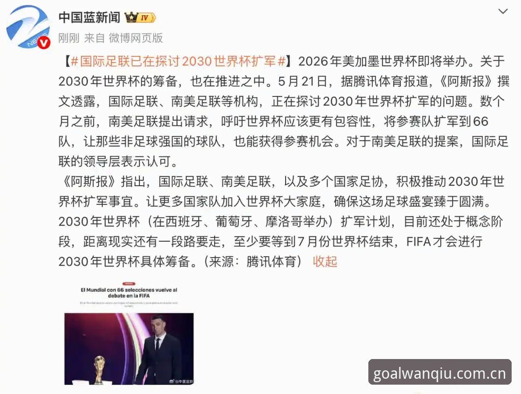 2030世界杯扩军66队计划深度解读