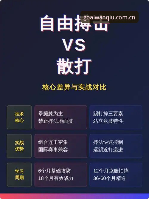 玩球体育赛事覆盖对比 玩球体育赛事覆盖对比实用指南:从数据到实战的全维度解析